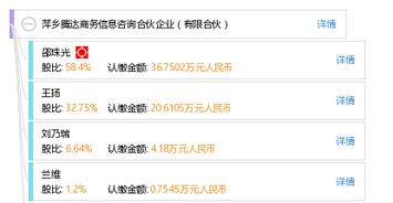 萍鄉(xiāng)騰達商務信息咨詢合伙企業(yè) 有限合伙模式下的專業(yè)商務信息咨詢服務